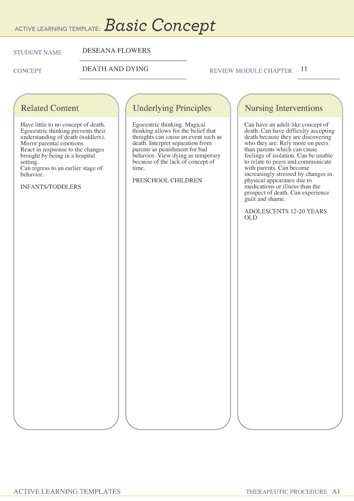 ATI Template Learning - STUDENT NAME DESEANA FLOWERS CONCEPT DEATH AND ...