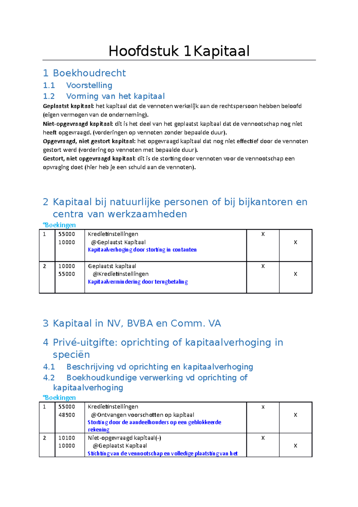 Algemene samenvatting Algemeen en Vennootschapsboekhouden  Hoofdstuk