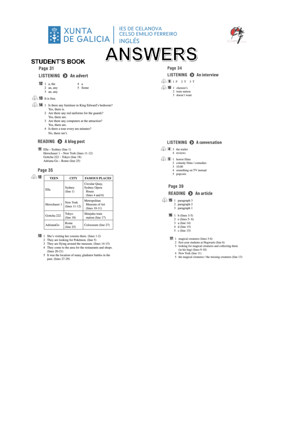 cómeme el coñete - lengua inglesa - STUDENT’S BOOK WORKBOOK - Studocu
