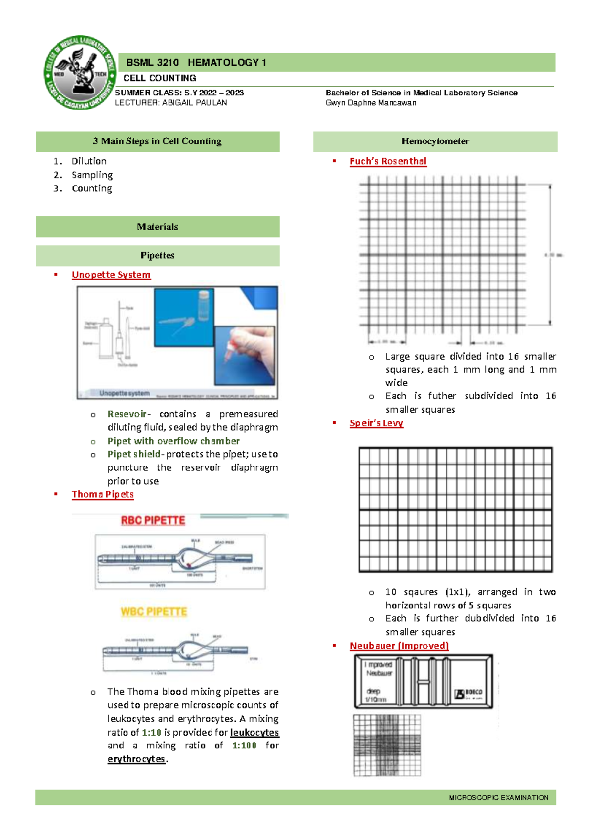CELL- Counting - SCIENCE - SUMMER CLASS: S 2022 – 2023 LECTURER ...
