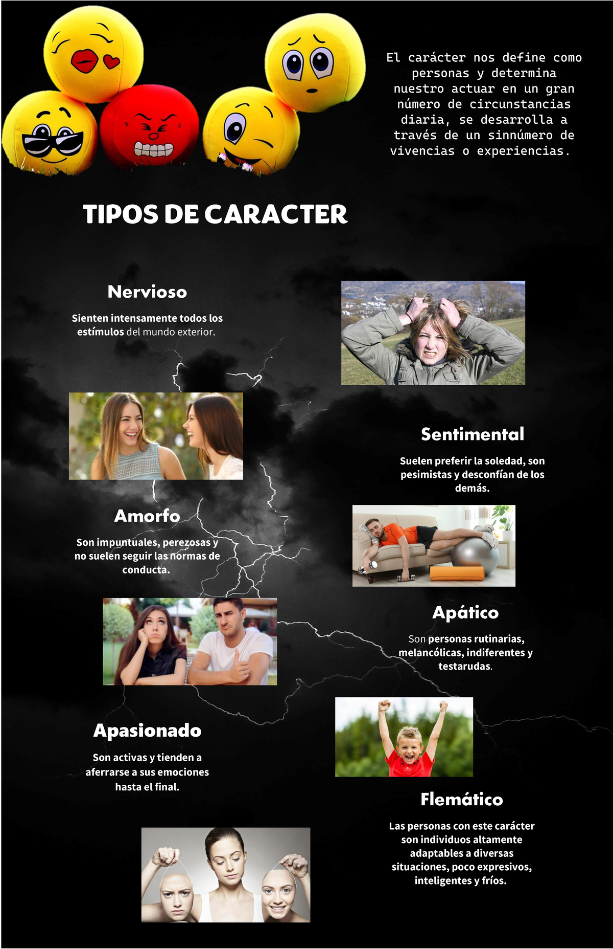 Temperamento Y Caracter - TIPOS DE CAR¡CTER El Car·cter Nos Define Como ...