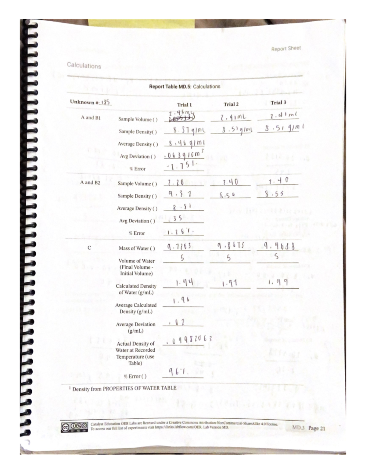 Chemistry Lab Answers CHM104 Studocu