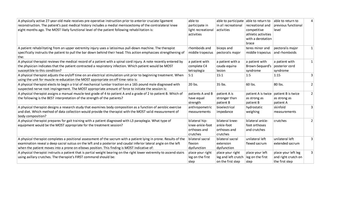 giles-2008-sheet-3-a-physically-active-27-year-old-male-receives-pre