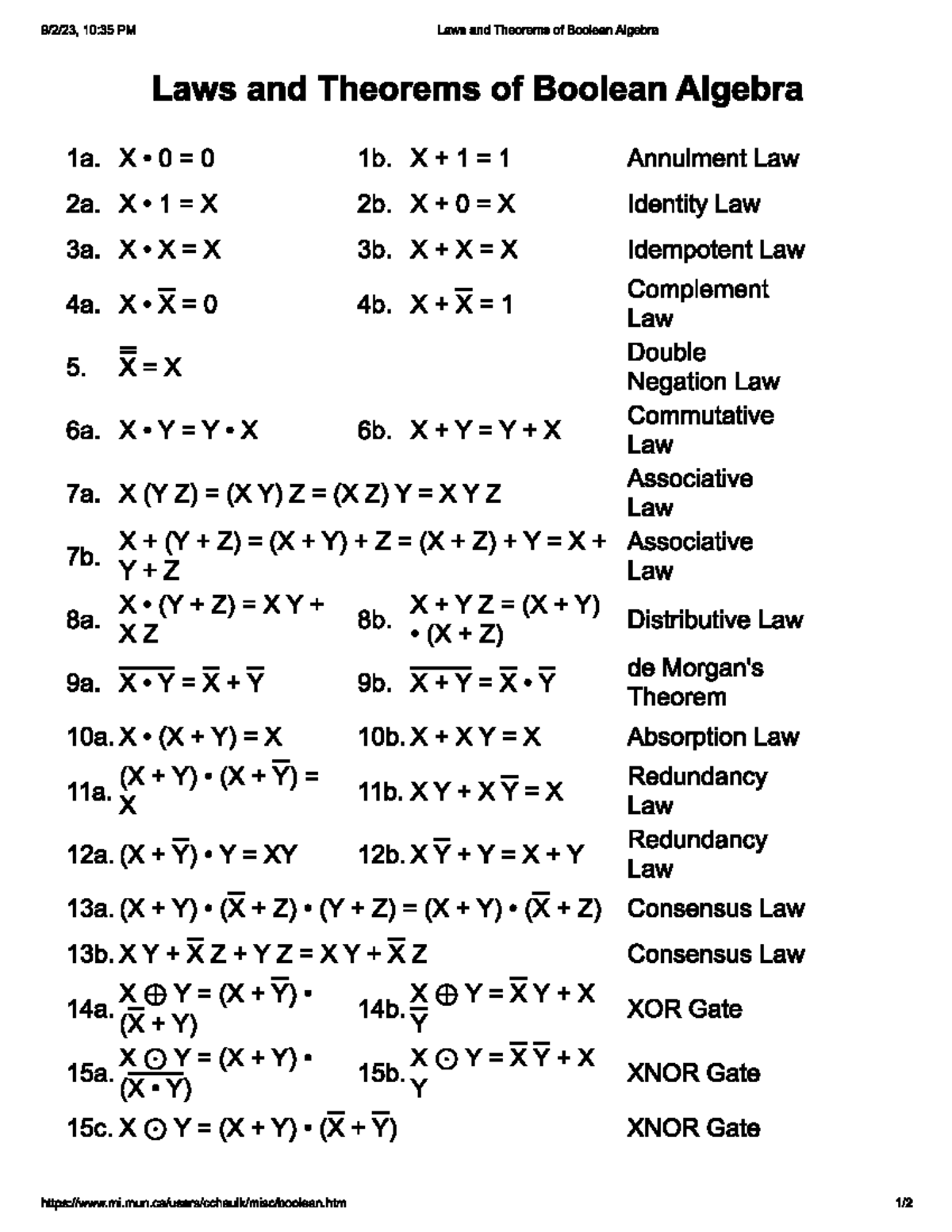 Boolean Logic Formula - Software Engineering - Studocu