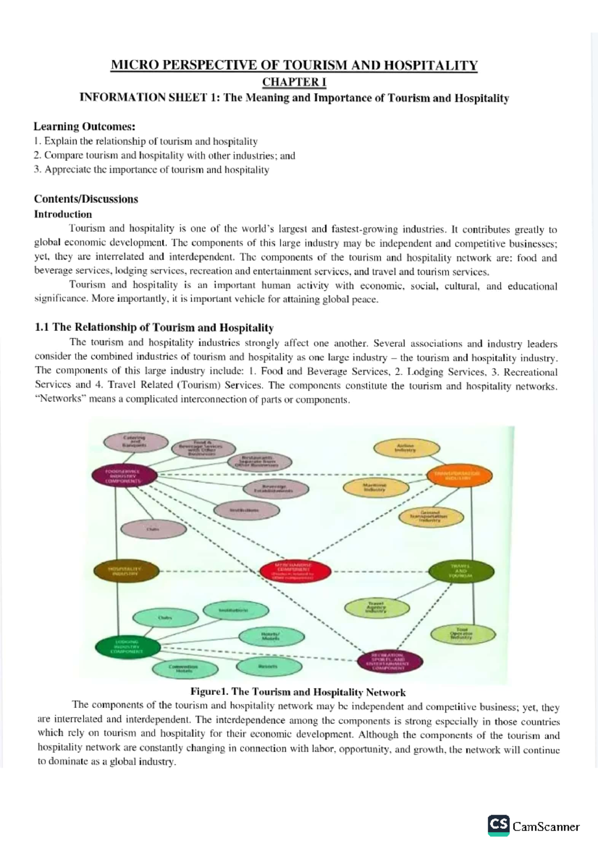 Macro Perspective OF Tourism AND Hospitality - Tourism and Hospitality ...