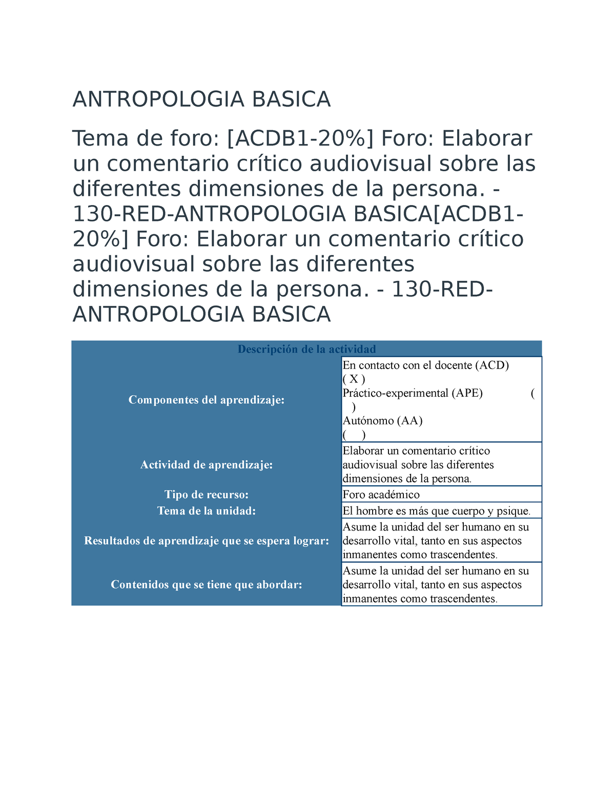 Antropologia Basica Tarea 1 - ANTROPOLOGIA BASICA Tema De Foro: [ACDB1 ...