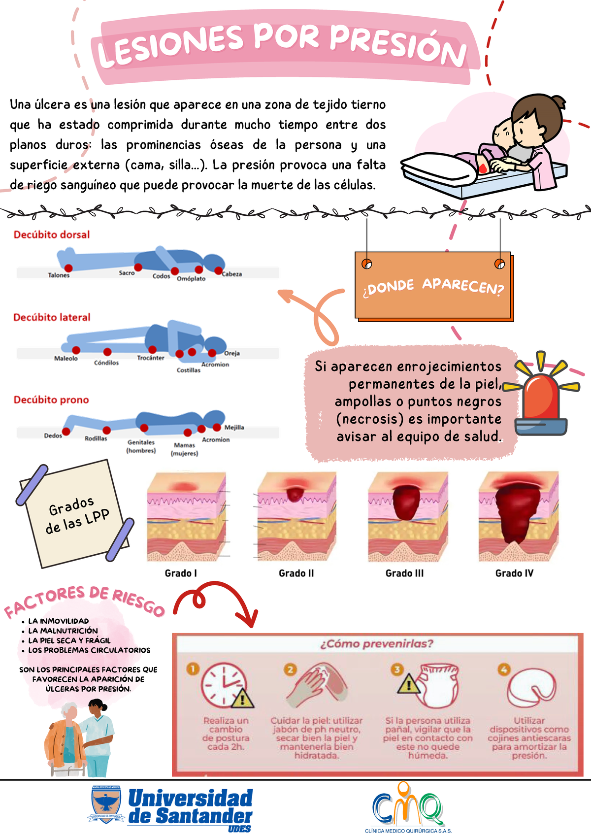 lesiones-por-presi-n-l-e-s-io-ne-s-por-pr-es-i-n-l-e-s-io-ne-s-por