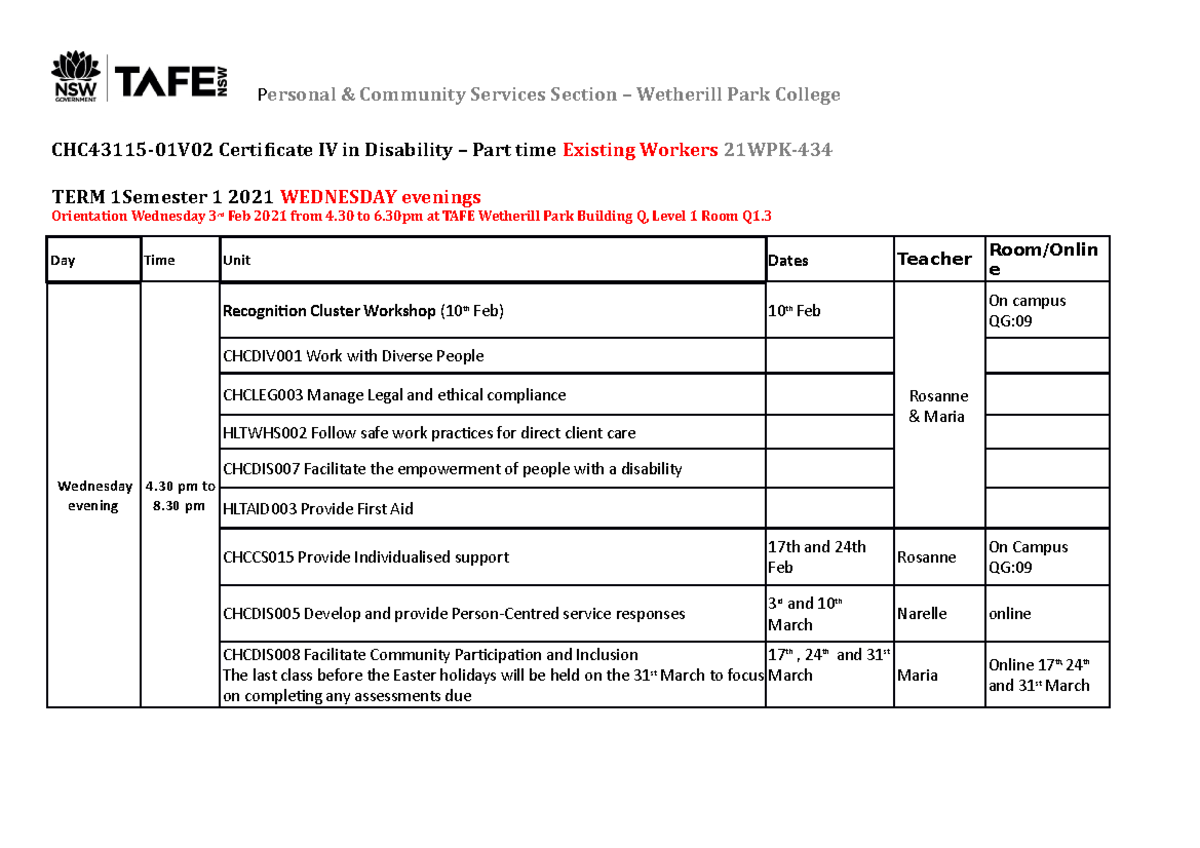 chc43115-cert-iv-disability-pte-copy-p-ersonal-community-services