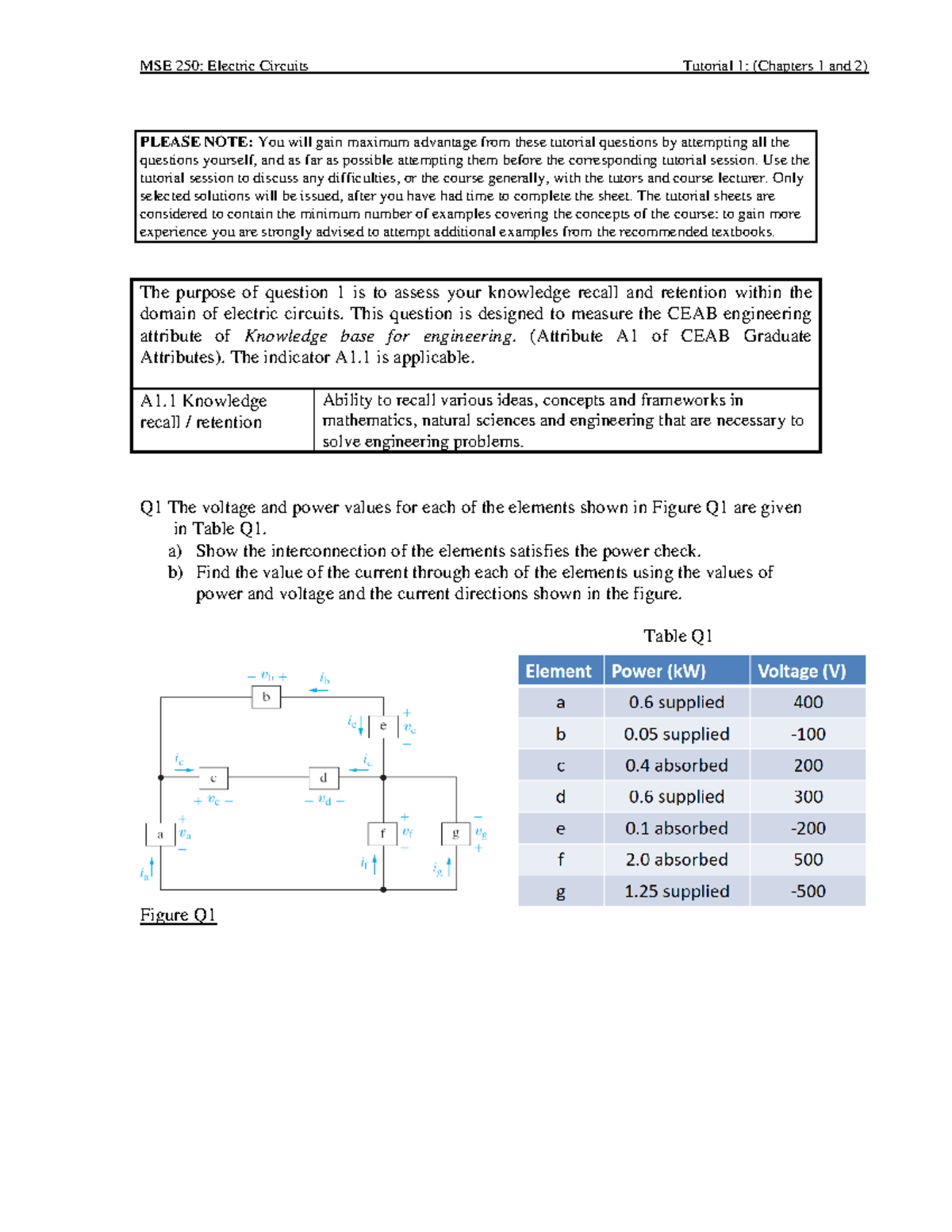 Tutorial 1 - Work for MSE 250 at SFU - PLEASE NOTE: You will gain ...