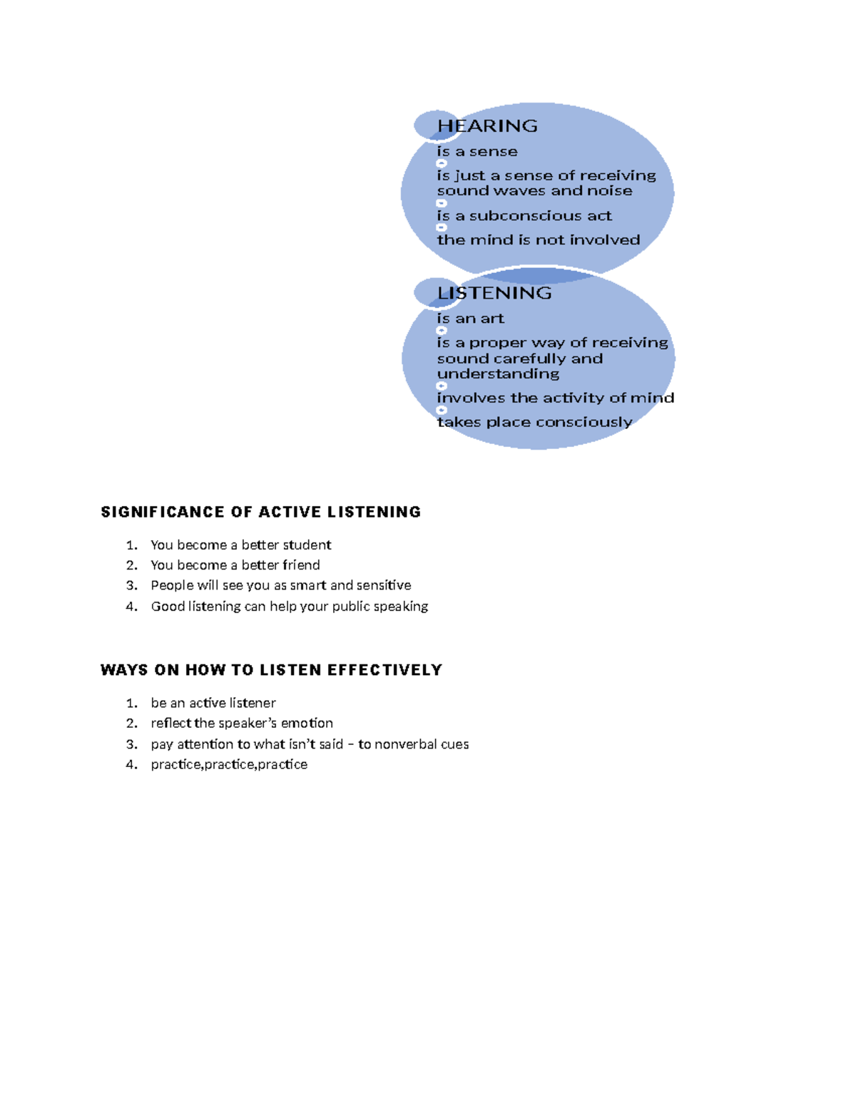 EP Reviewer FOR Midterm - SIGNIFICANCE OF ACTIVE LISTENING 1. You ...