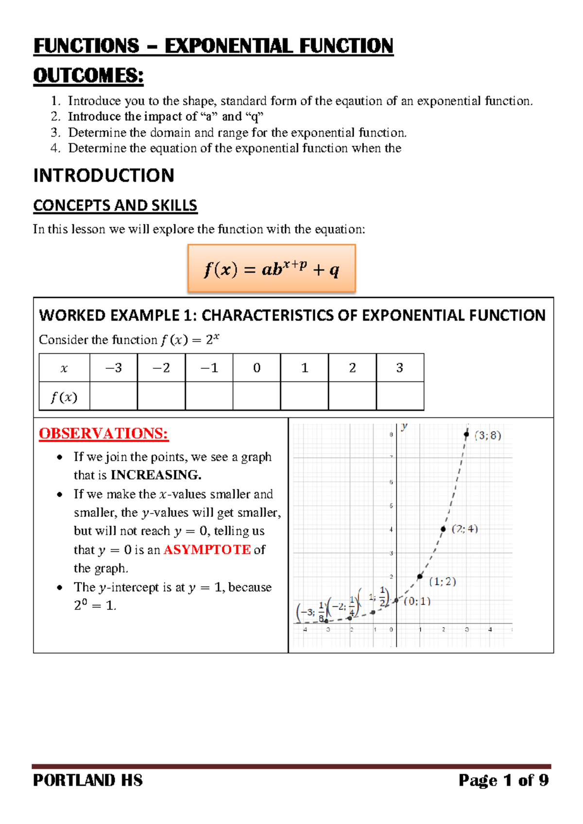 11 M Functions Lesson 3 - Exponential Function 2024 - FUNCTIONS ...