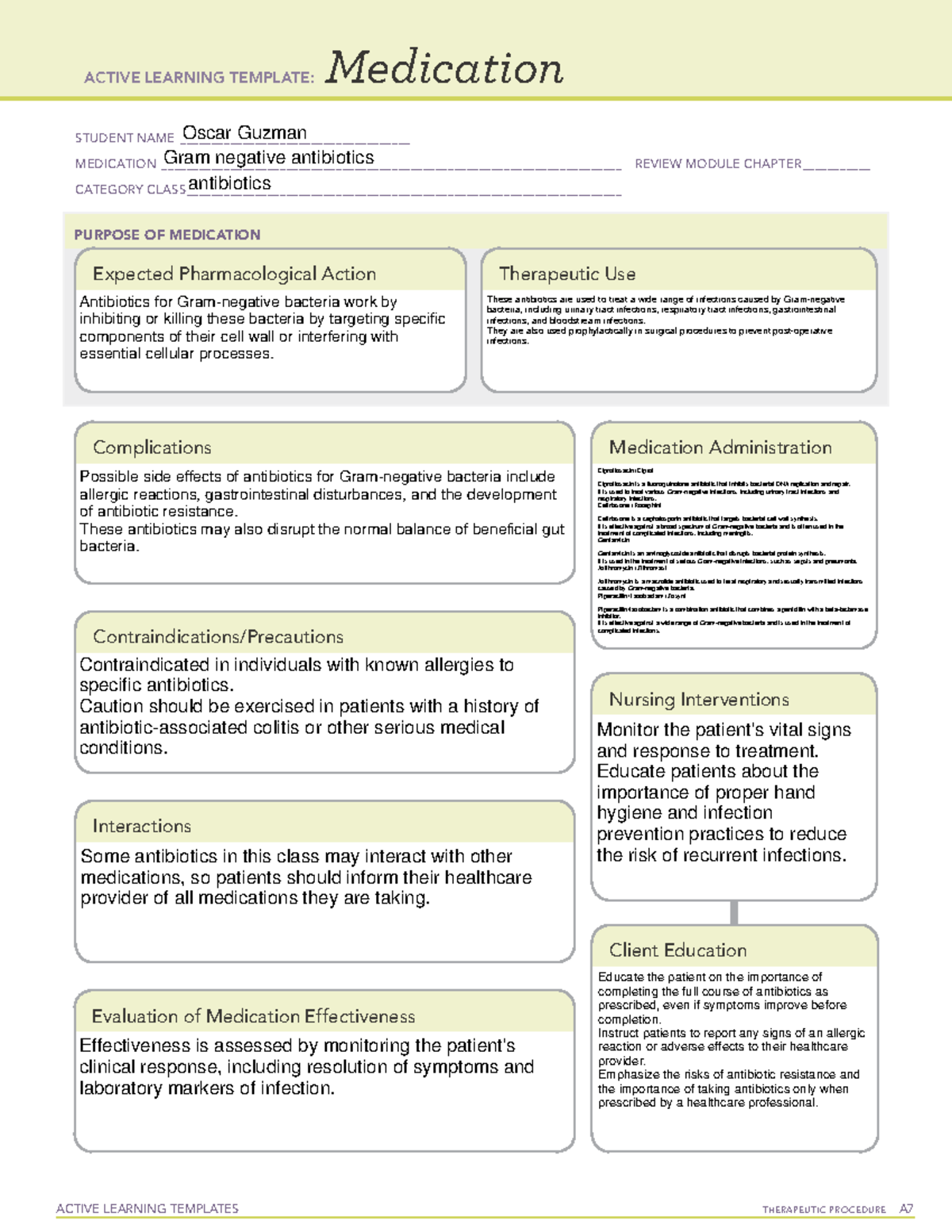 Gram negative meds - an ati pharmacology medication template card ...