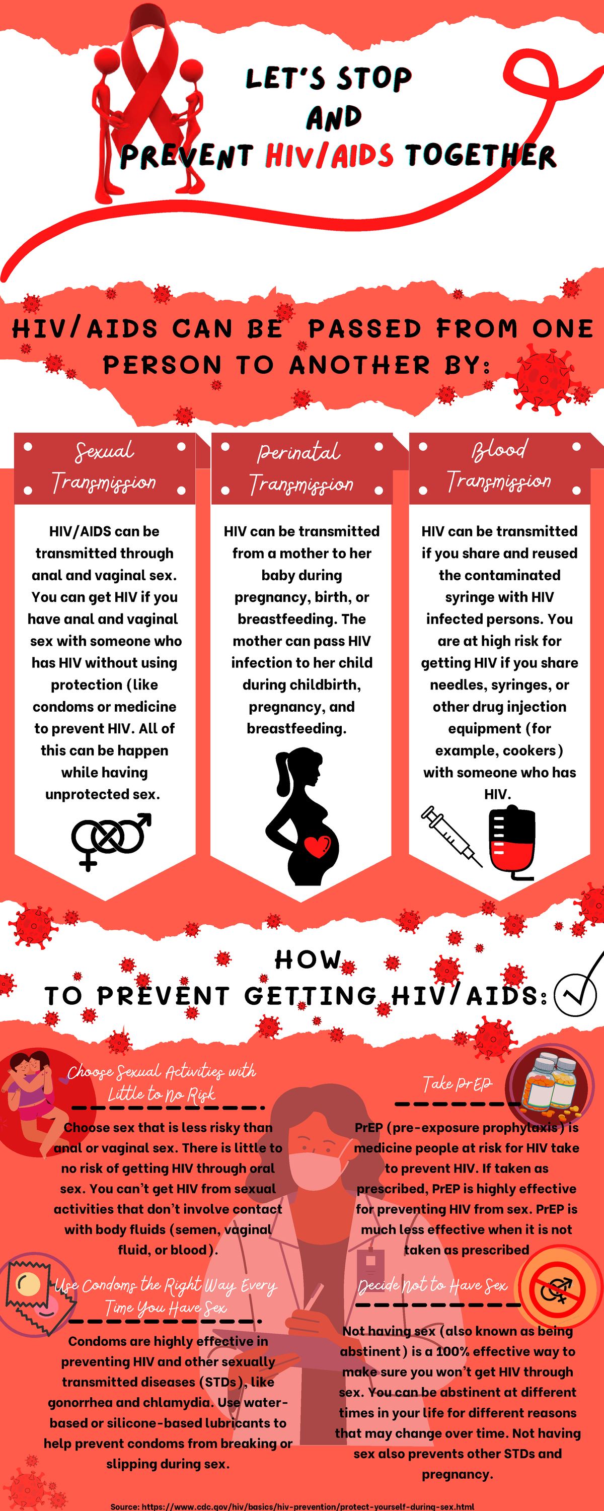 Community Health Education Infographics 12345678 - HIV/AIDS CAN BE ...