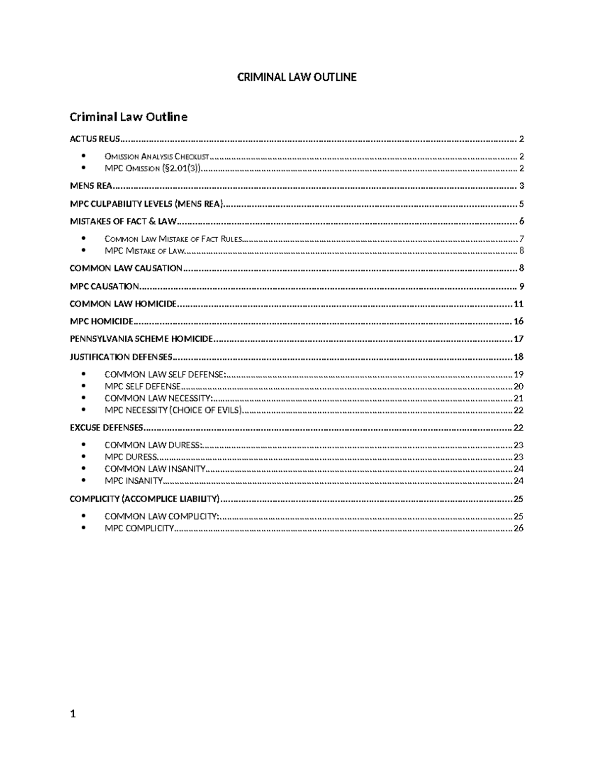 CRIM Rules Outline - CRIMINAL LAW OUTLINE ACTUS - Studocu