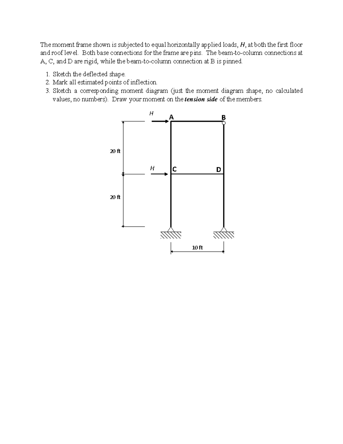 Practice Quiz 5a - Deflected Shape - The moment frame shown is ...
