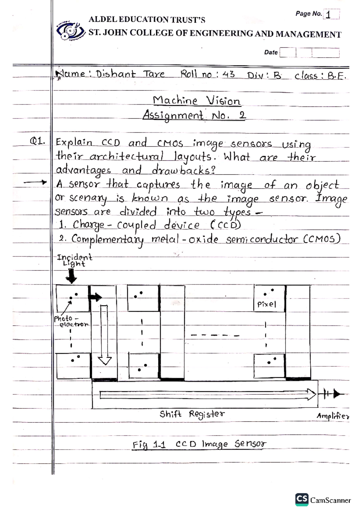B 43 MV Assignment 2 informative notes Image Processing And Machine