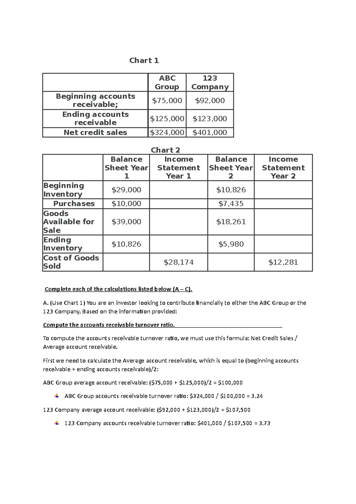 Ratio Receivables Unit 6 Chart 1 Abc Group 123 Company Beginning Accounts Receivable 75 000 92 Studocu