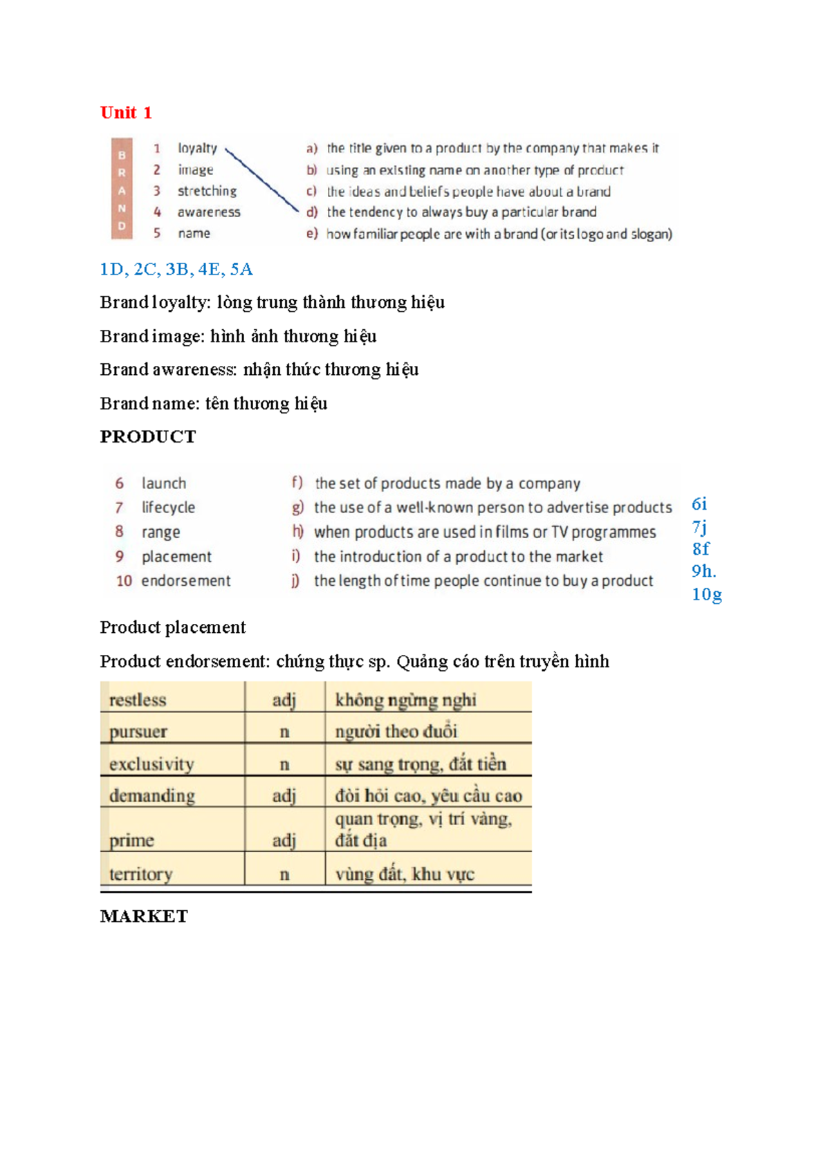 AV HP2 - Tiếng anh HP2 - Unit 1 1D, 2C, 3B, 4E, 5A Brand loyalty: lòng ...