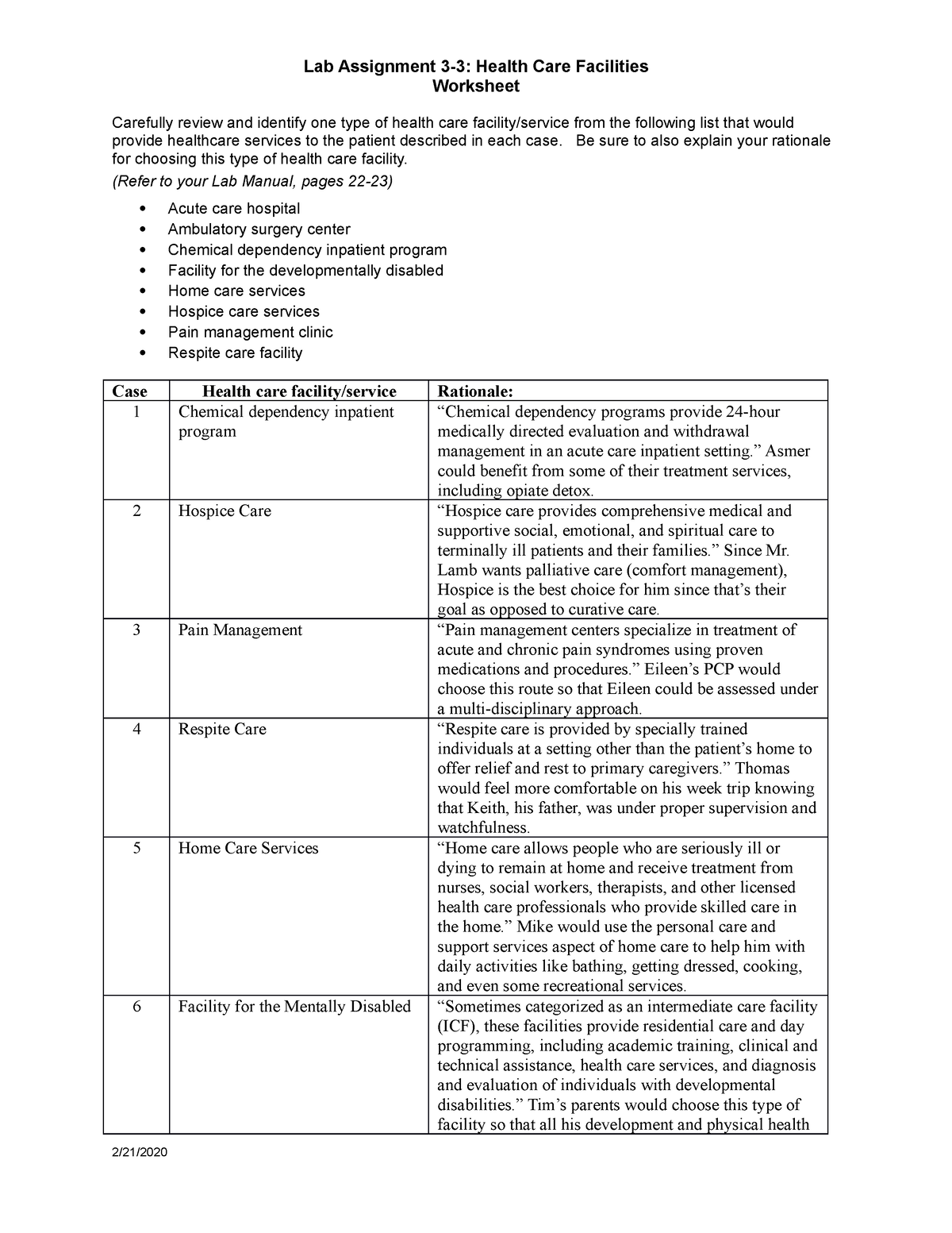 Lab 3-3 Health Care Facilities worksheet - Lab Assignment 3-3: Health ...
