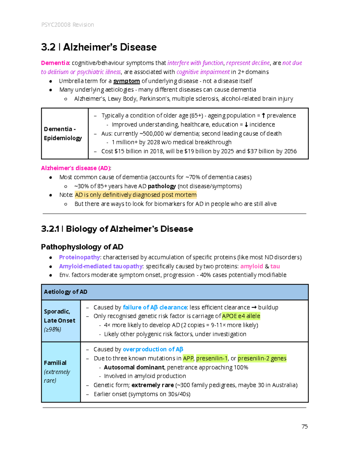 Alzheimer's Disease Pt 1 - Biology of AD - 3. 2 | Alzheimer’s Disease ...