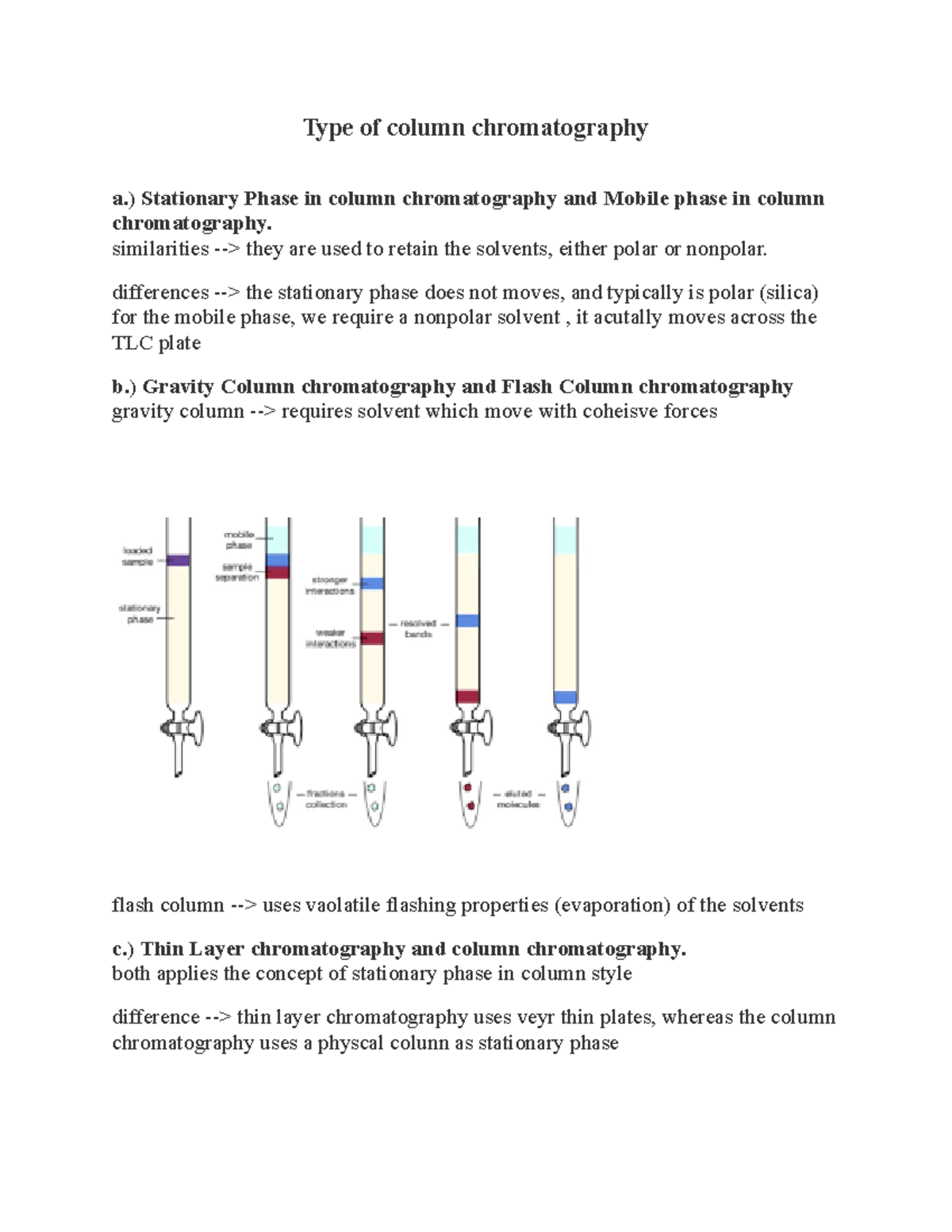 type-of-column-chromatography-stationary-phase-in-column