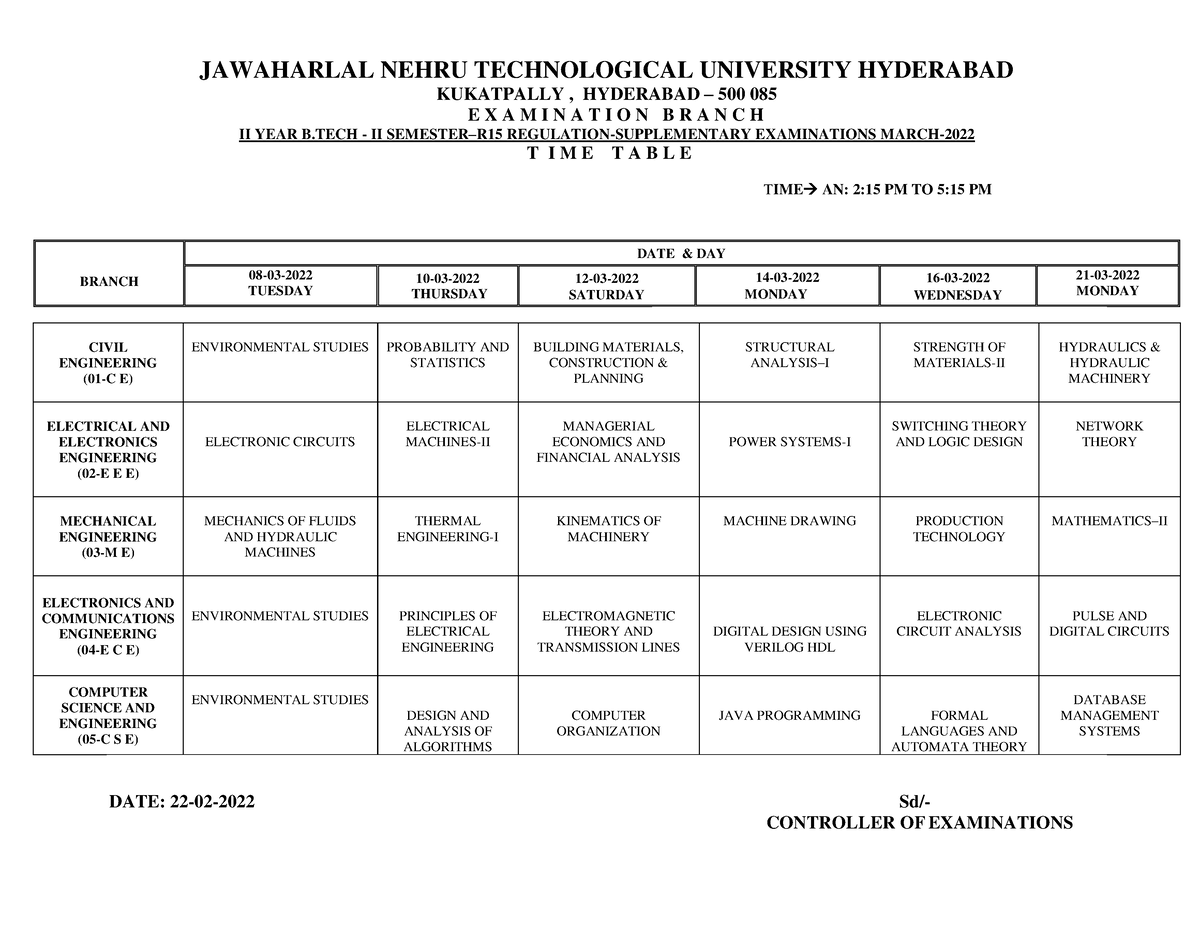 B.Tech 2-2 R15 Timetable 2022 - JAWAHARLAL NEHRU TECHNOLOGICAL ...