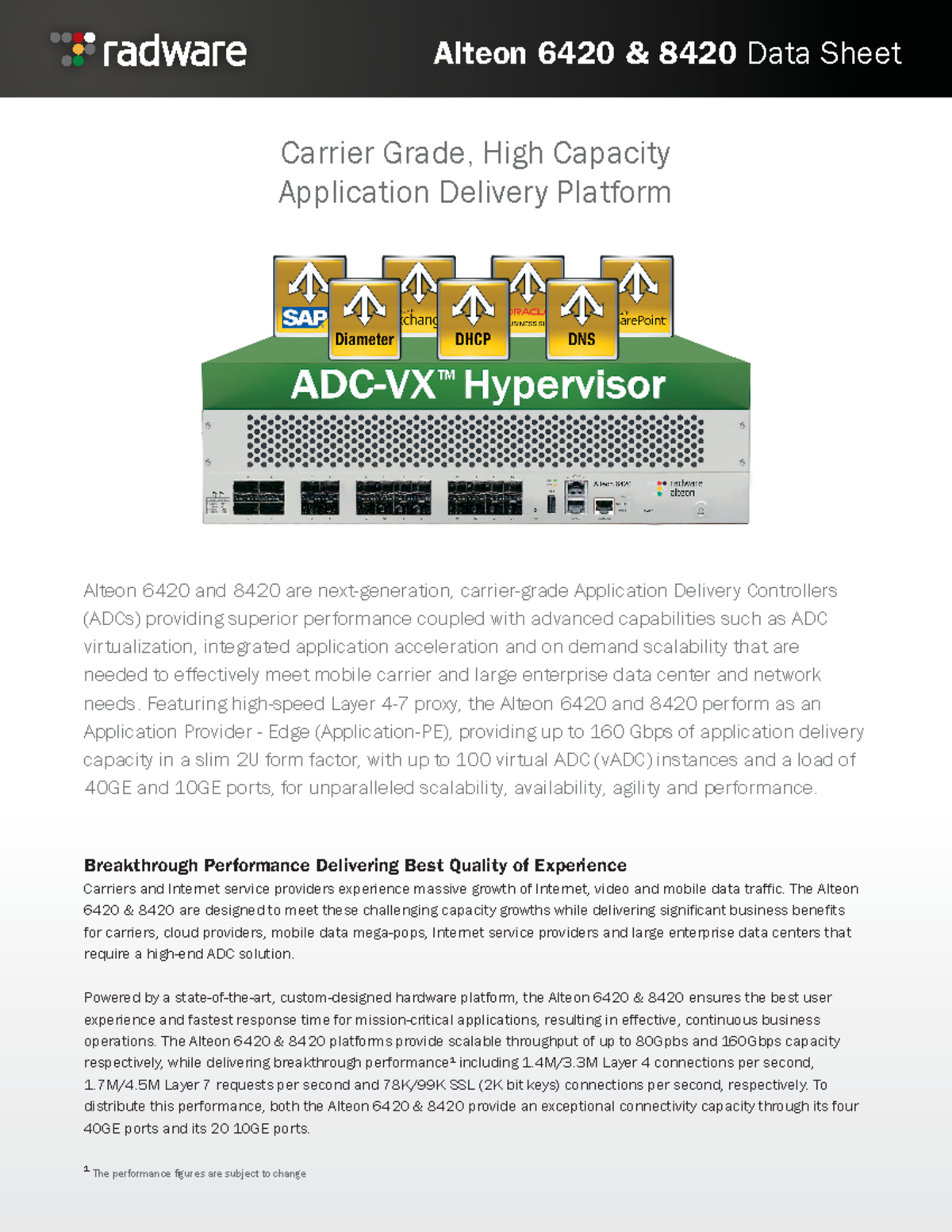 Alteon 6420 8420 Data Sheet - Alteon 6420 & 8420 Data Sheet Carrier ...