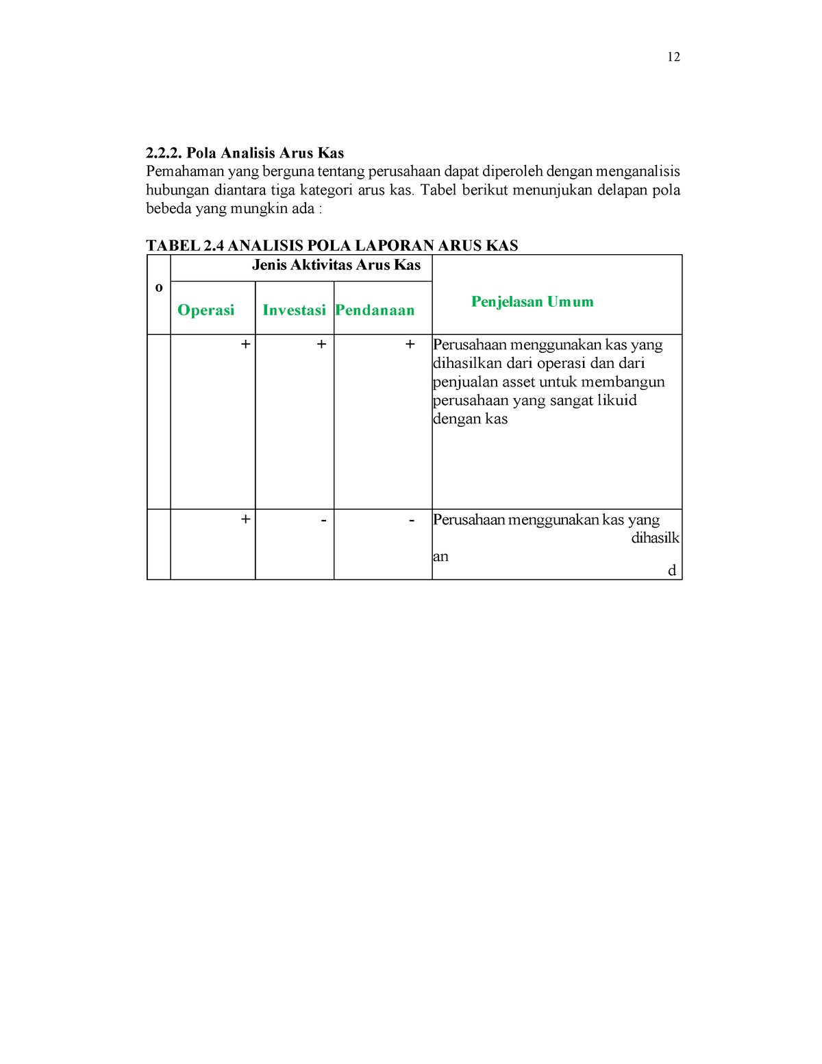 Modul Kas 5 - Pola Analisis Arus Kas - 12 2.2. Pola Analisis Arus Kas ...