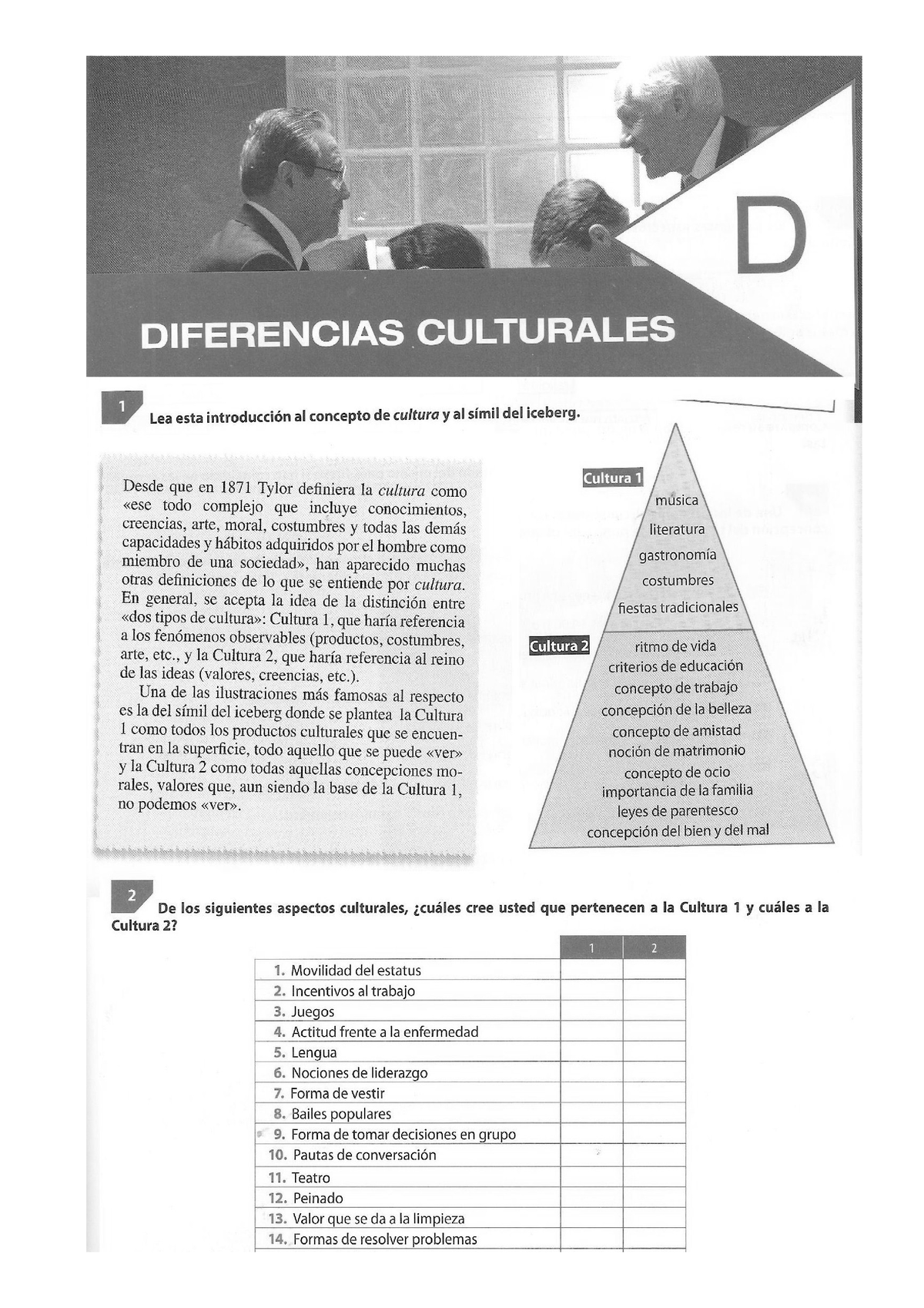 Diferencias Culturales Práctica En El Exterior ¡allá Voy Mundo Después De Varias Llamadas 2847