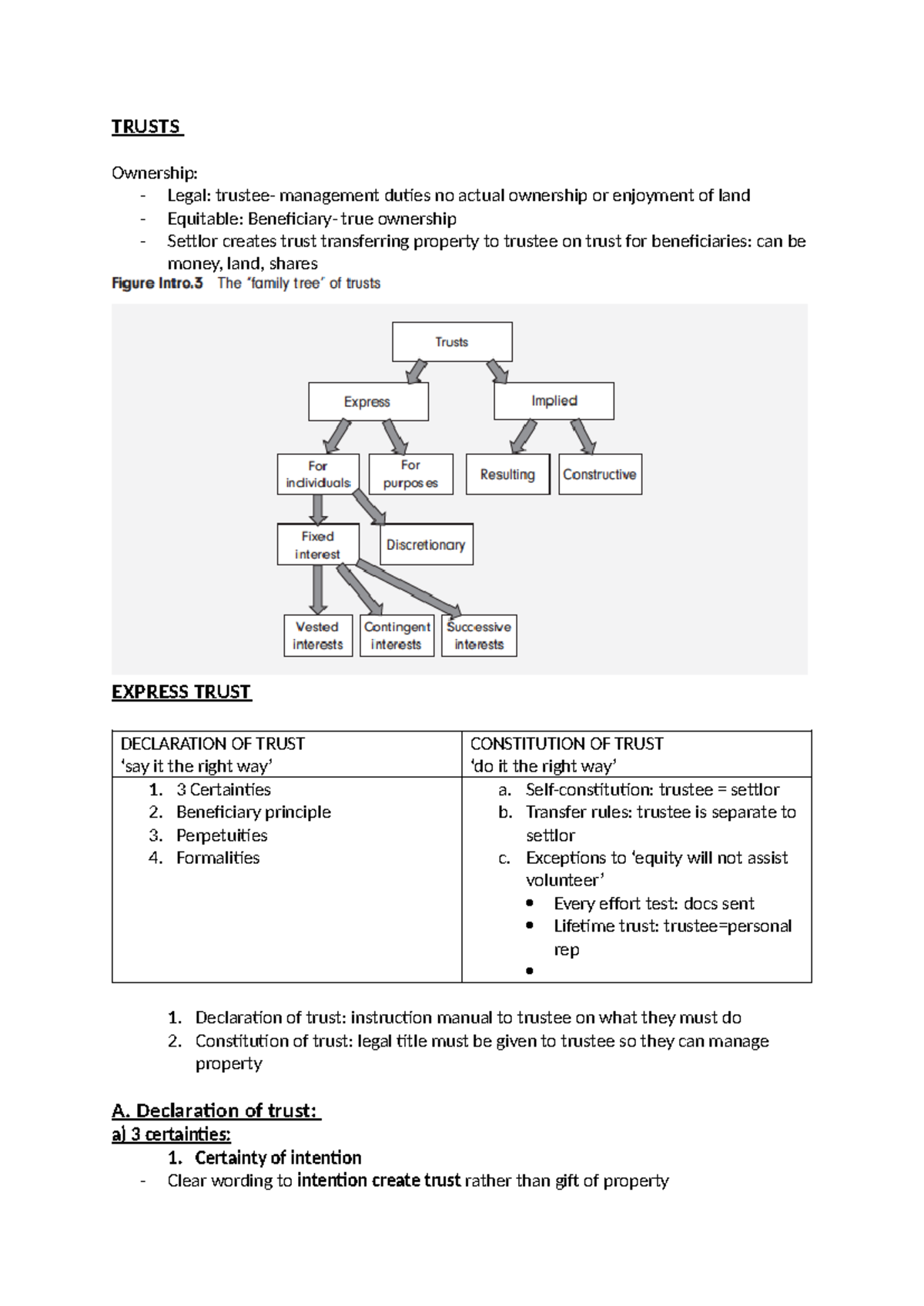 Trust FULL Notes - TRUSTS Ownership: - Legal: trustee- management ...