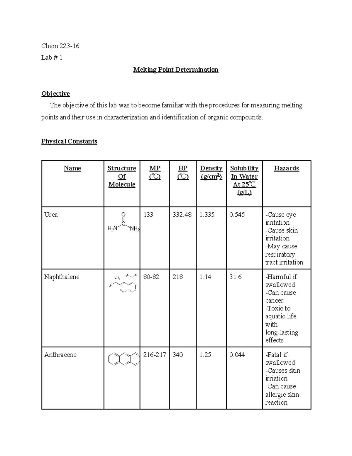 Chem 223 Lab Report 1 Chem 223 Lab 1 Melting Point Determination