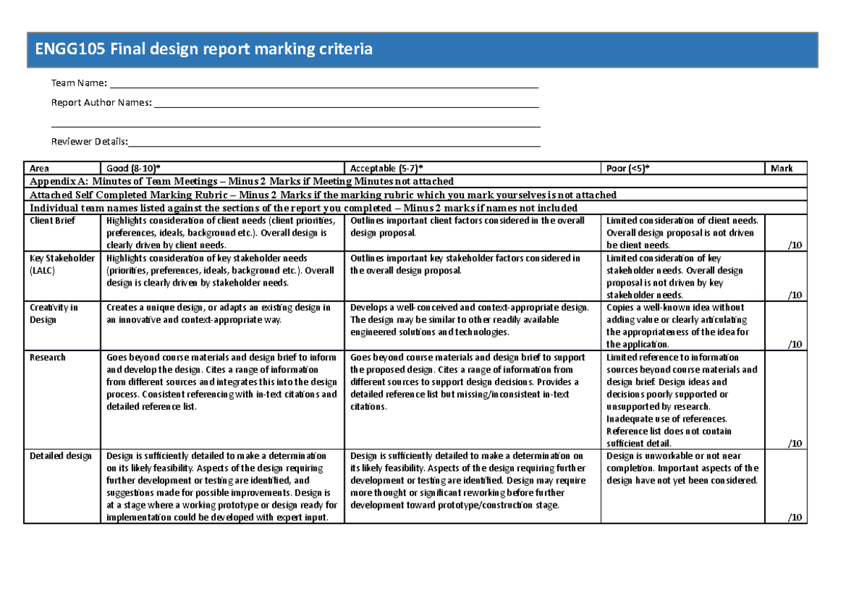 Final 3 July 2012, questions - ENGG105 Final design report marking ...