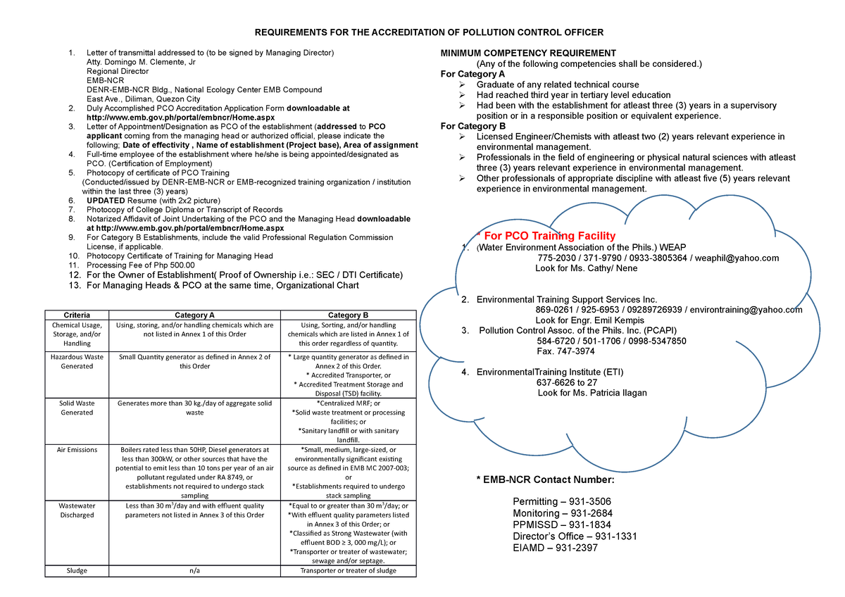 Sample Letter Of Appointment Designation As Pco Of The Establishment ...