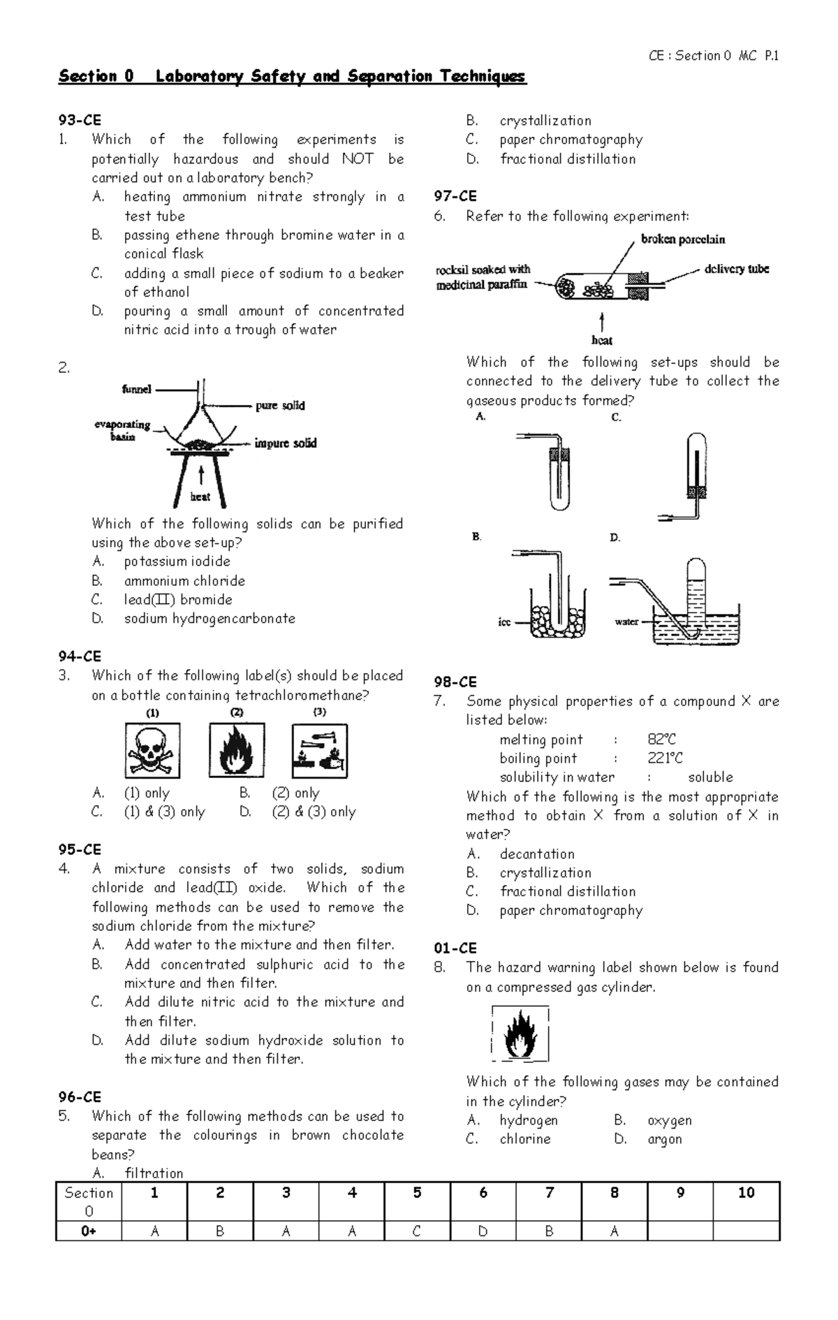 0- Laboratory Safety and Separation Techniques - CE : Section 0 MC P ...