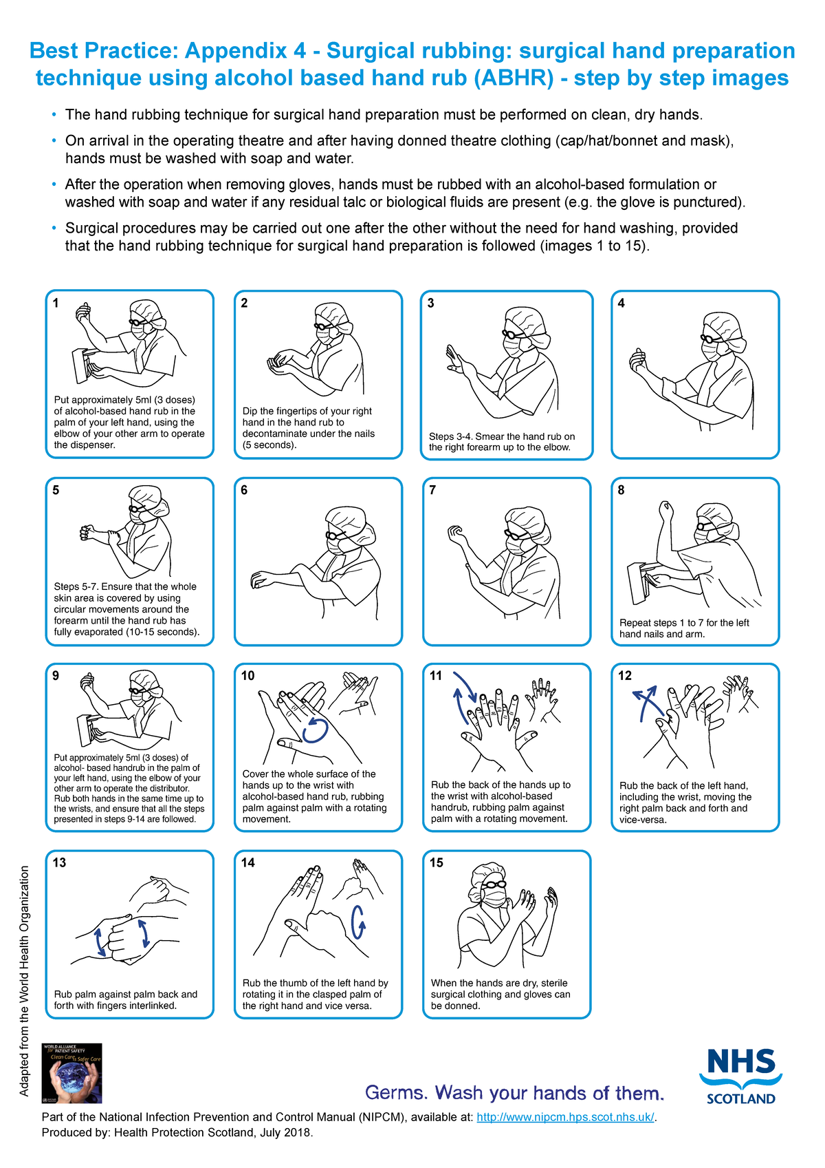 Surgical-rubbing - Fundamentals Of Nursing - Best Practice: Appendix 4 