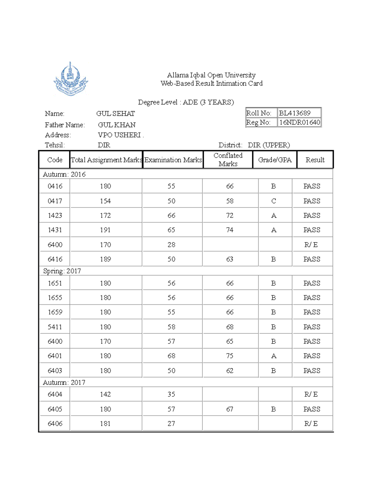 allama iqbal open university solved assignments code 317