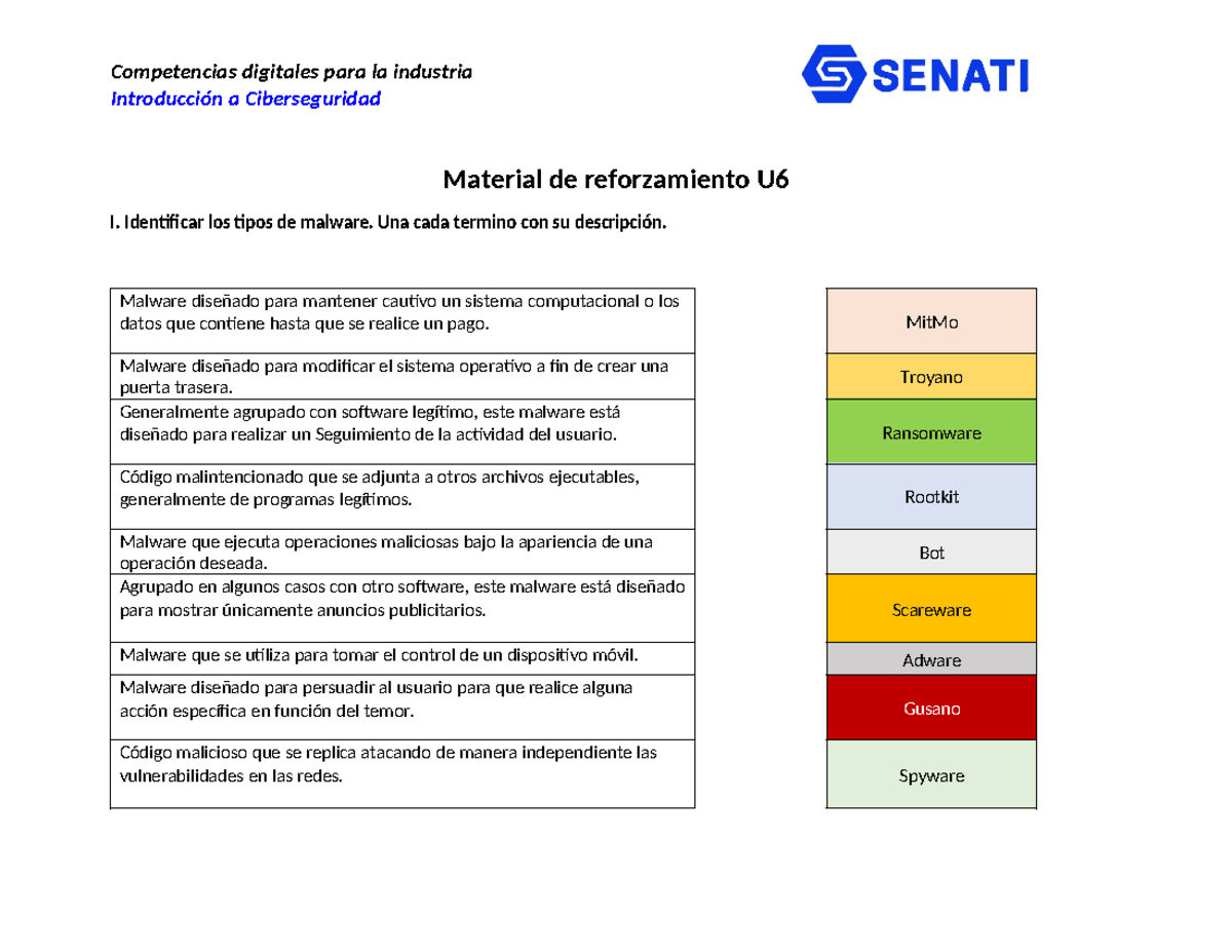 SINU-153 Material de reforzamiento U6 - Competencias digitales para la ...