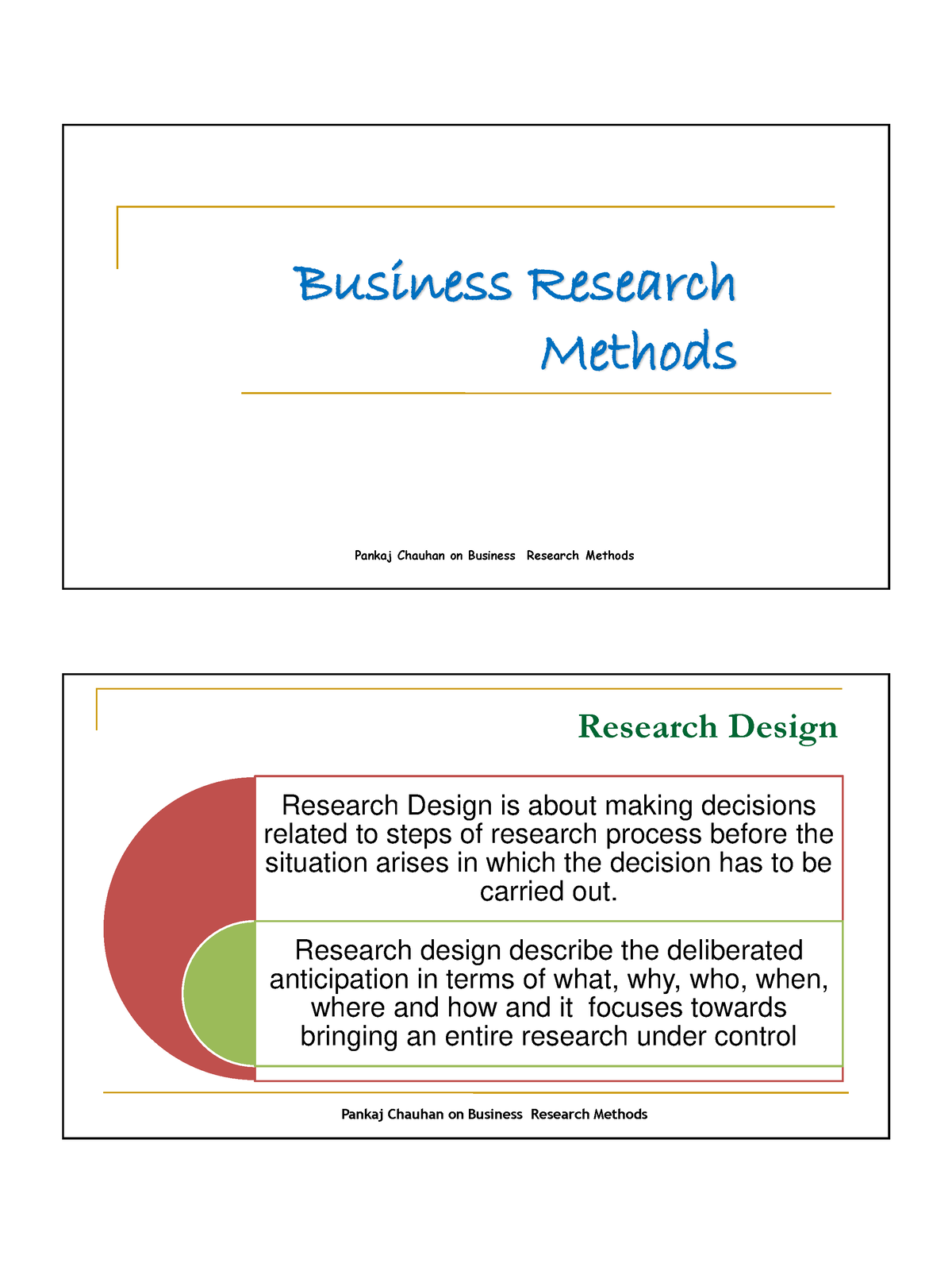 research design process in brm