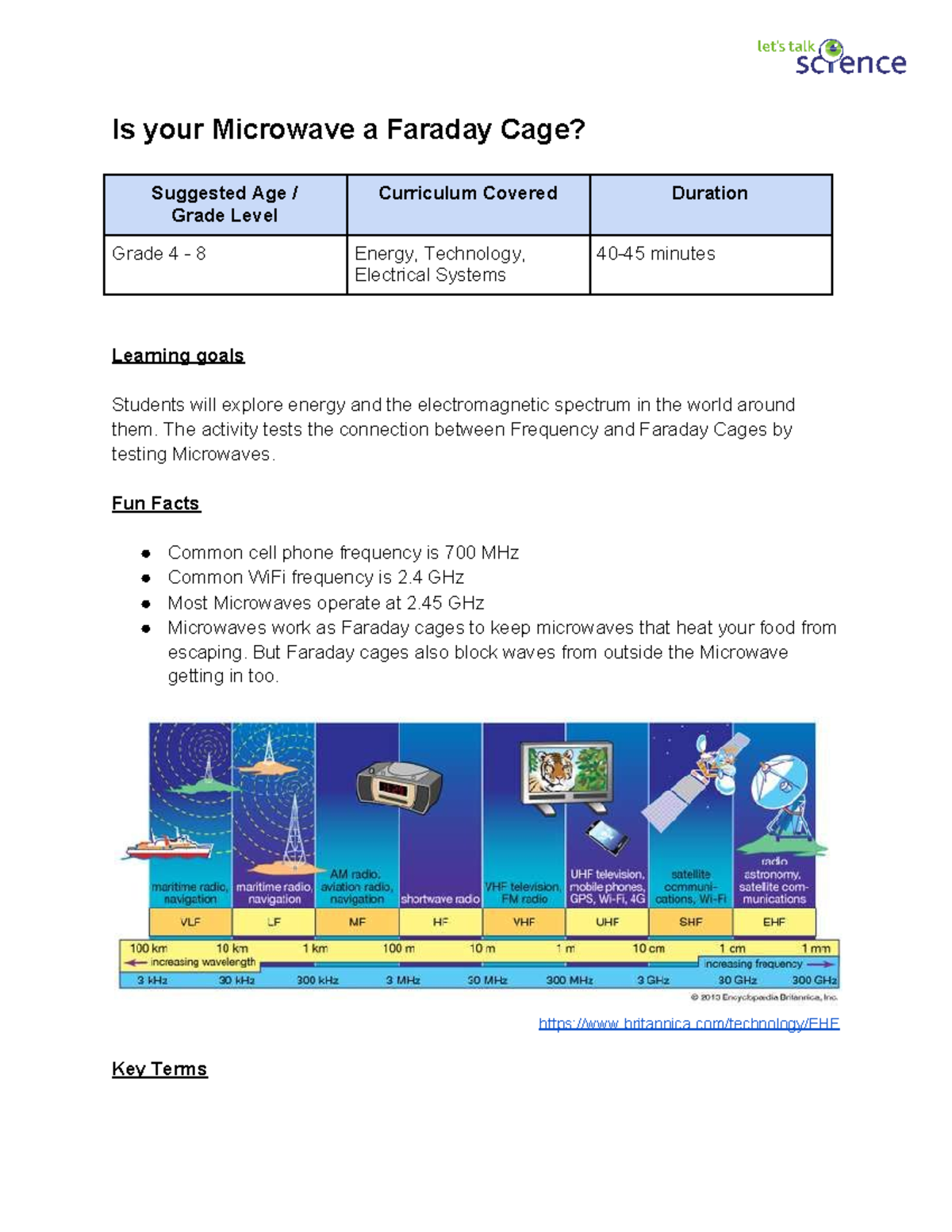 Microwave Lesson Plan - Is your Microwave a Faraday Cage? Suggested Age ...