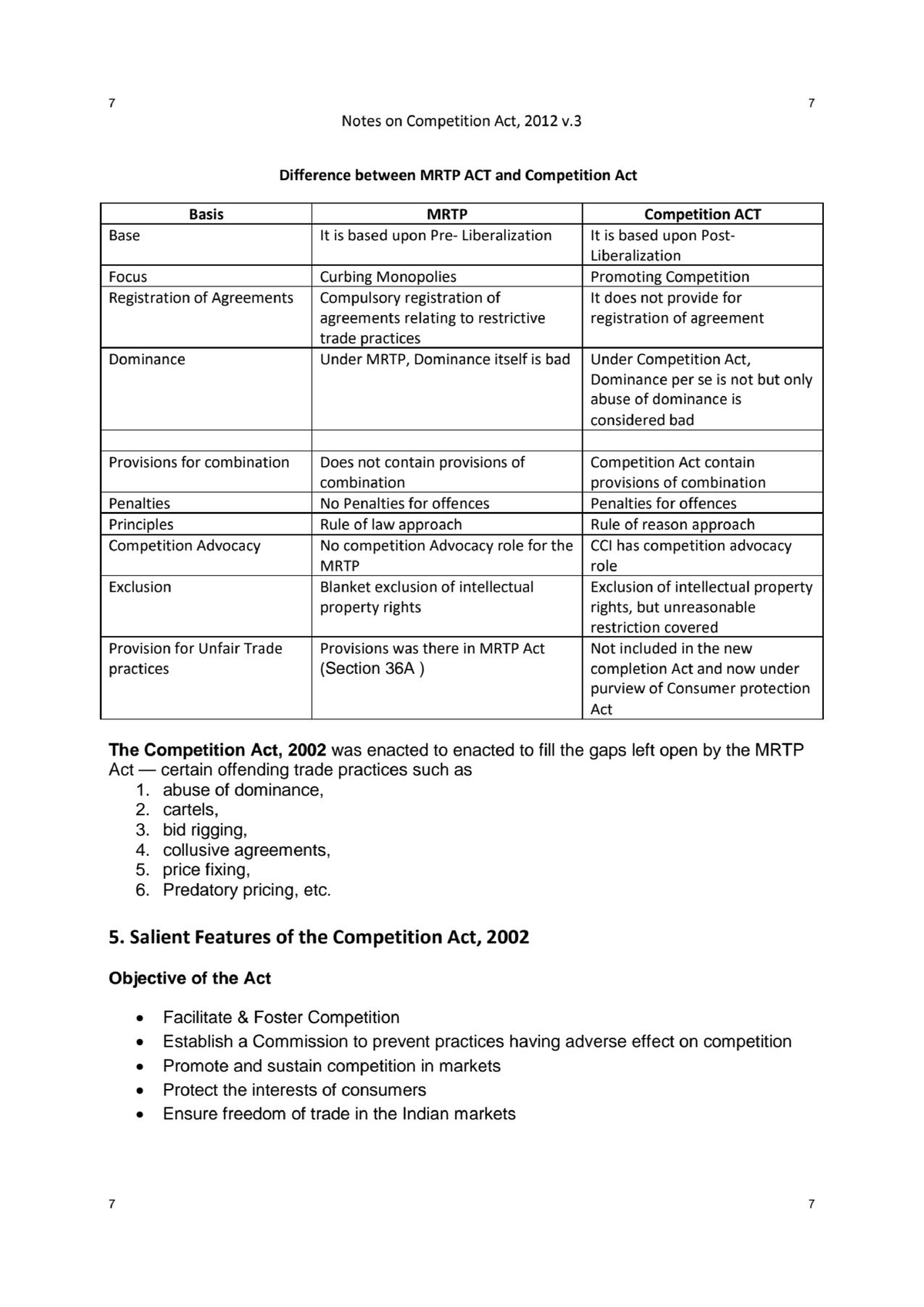 Competition Law - Ballb - Studocu