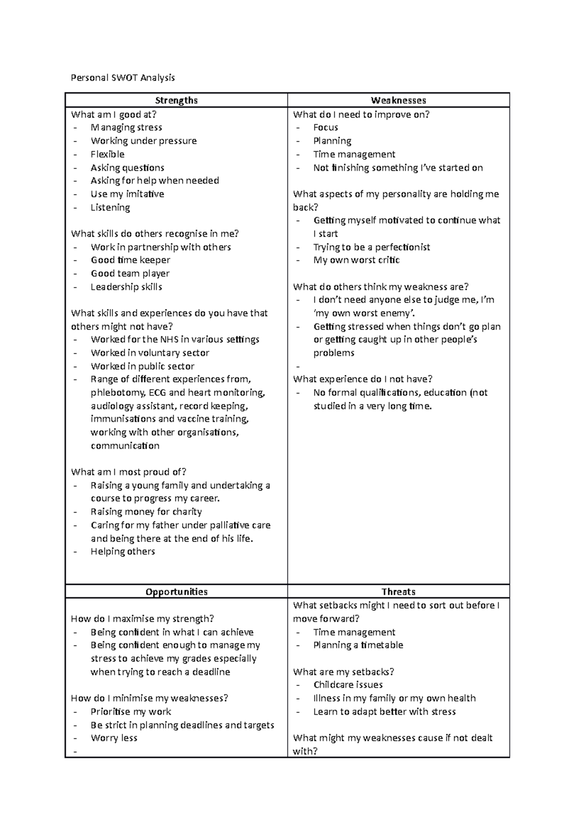 SWOT final - passed - Studocu