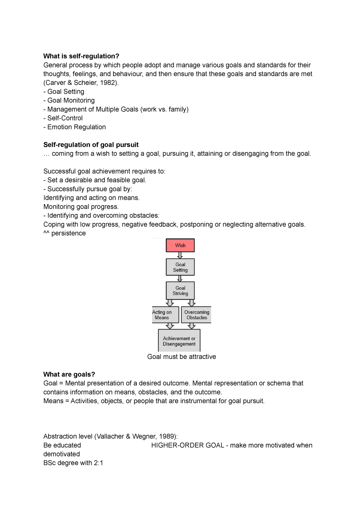 What Is Self Regulation What Is Self regulation General Process By 