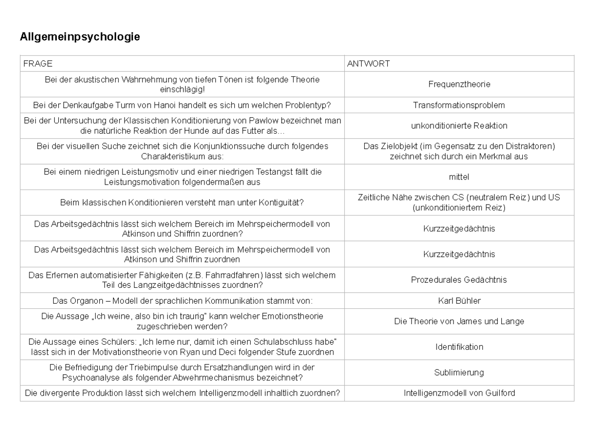 Fähigkeit Der Akustischen Wahrnehmung 6 Buchstaben www.studocu.com