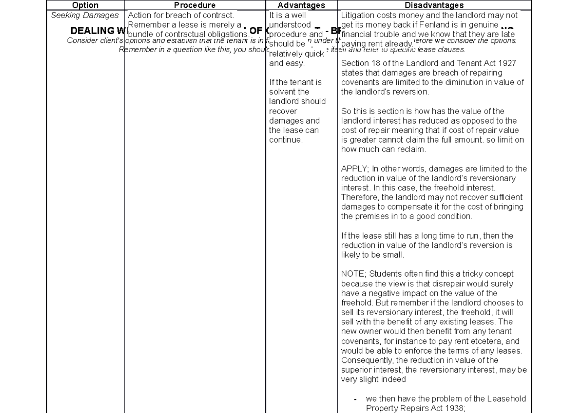 Dealing WITH Tenants Breach OF Covenant DEALING WITH A TENANT’S