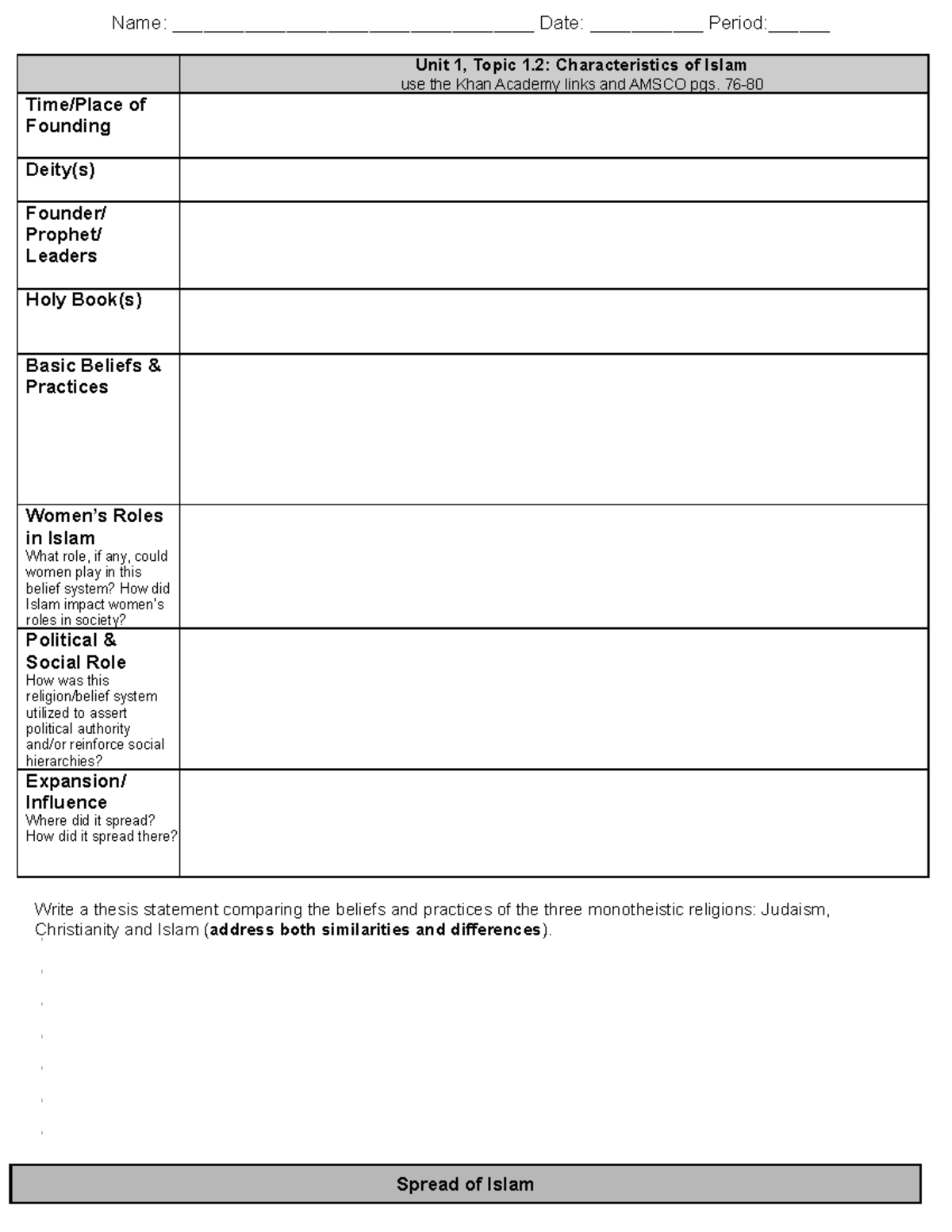 Unit 1 - Islam Graphic Organizer 2019 - Name ...