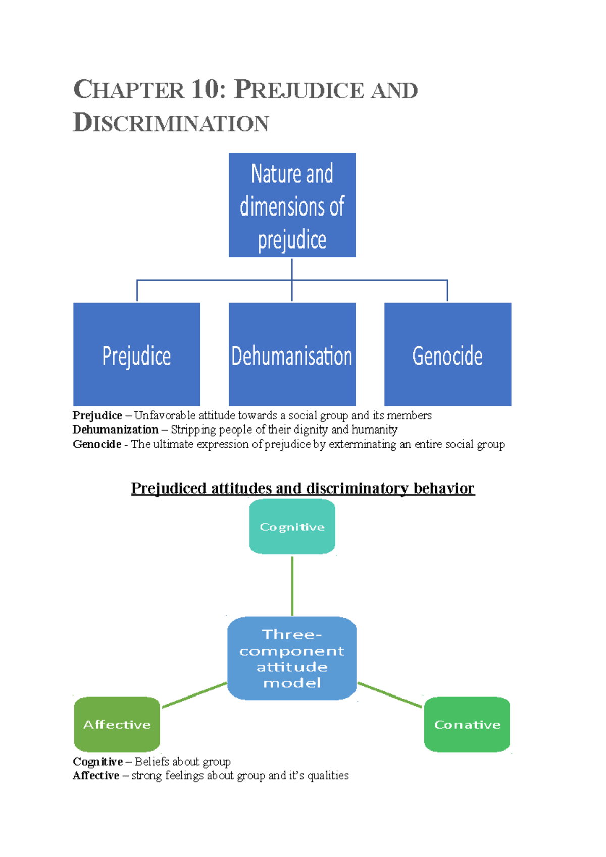 Fördomar och diskrim Summary - CHAPTER 10: PREJUDICE AND DISCRIMINATION ...