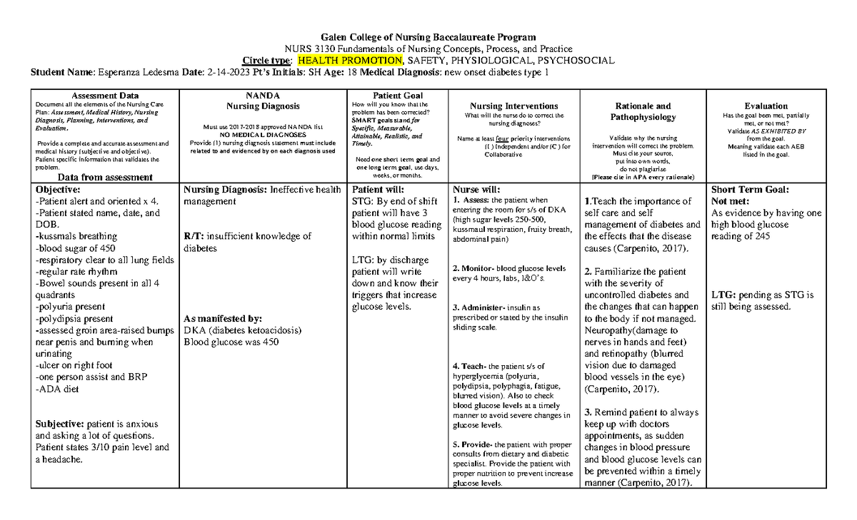 concept map assignment #2