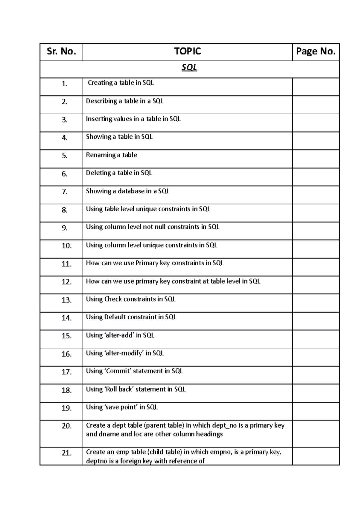 index-dbms-inshallah-sr-no-topic-page-no-sql-1-creating-a-table