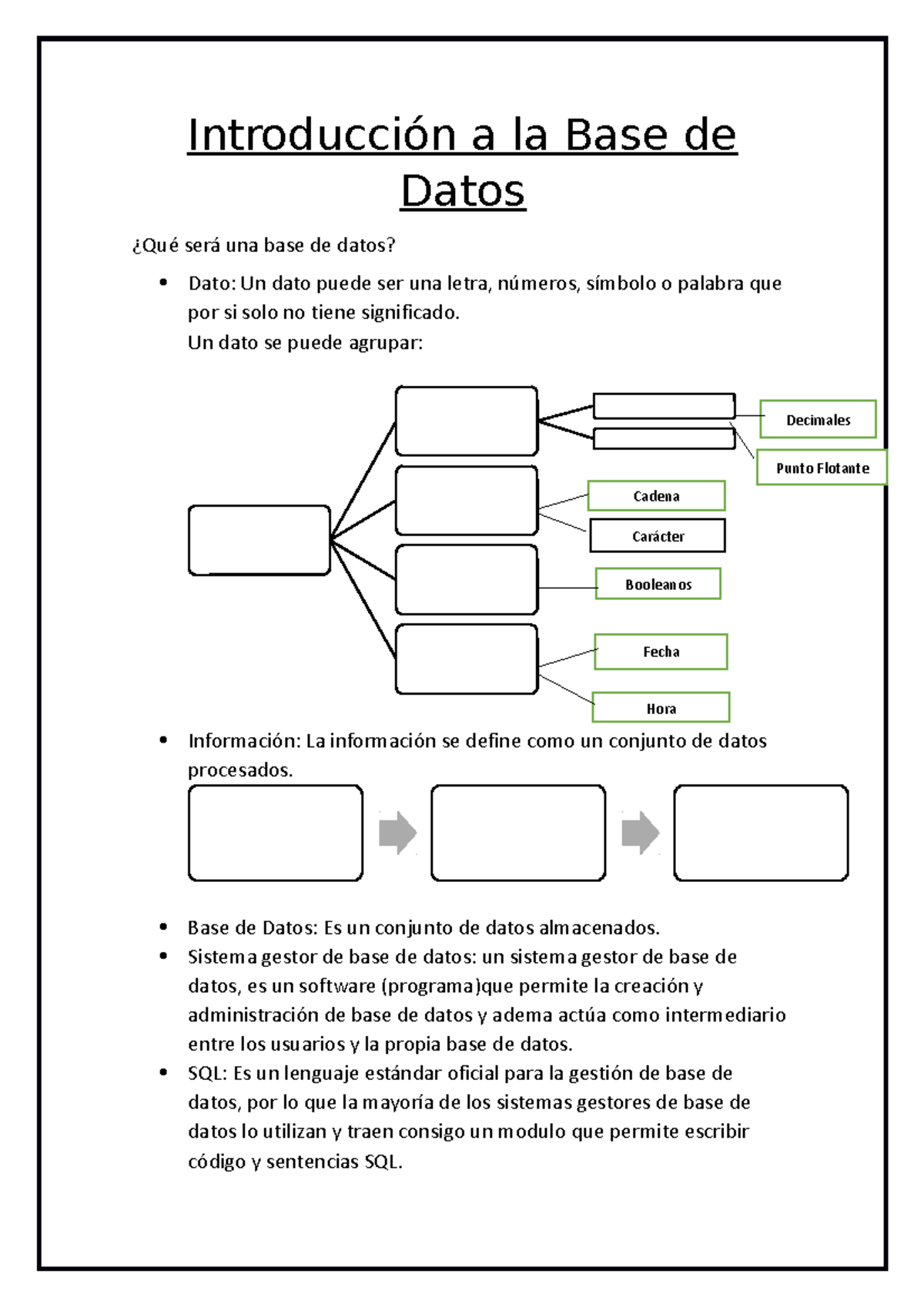 Introducción a la Base de Datos - Introducción a la Base de Datos ¿Qué ...