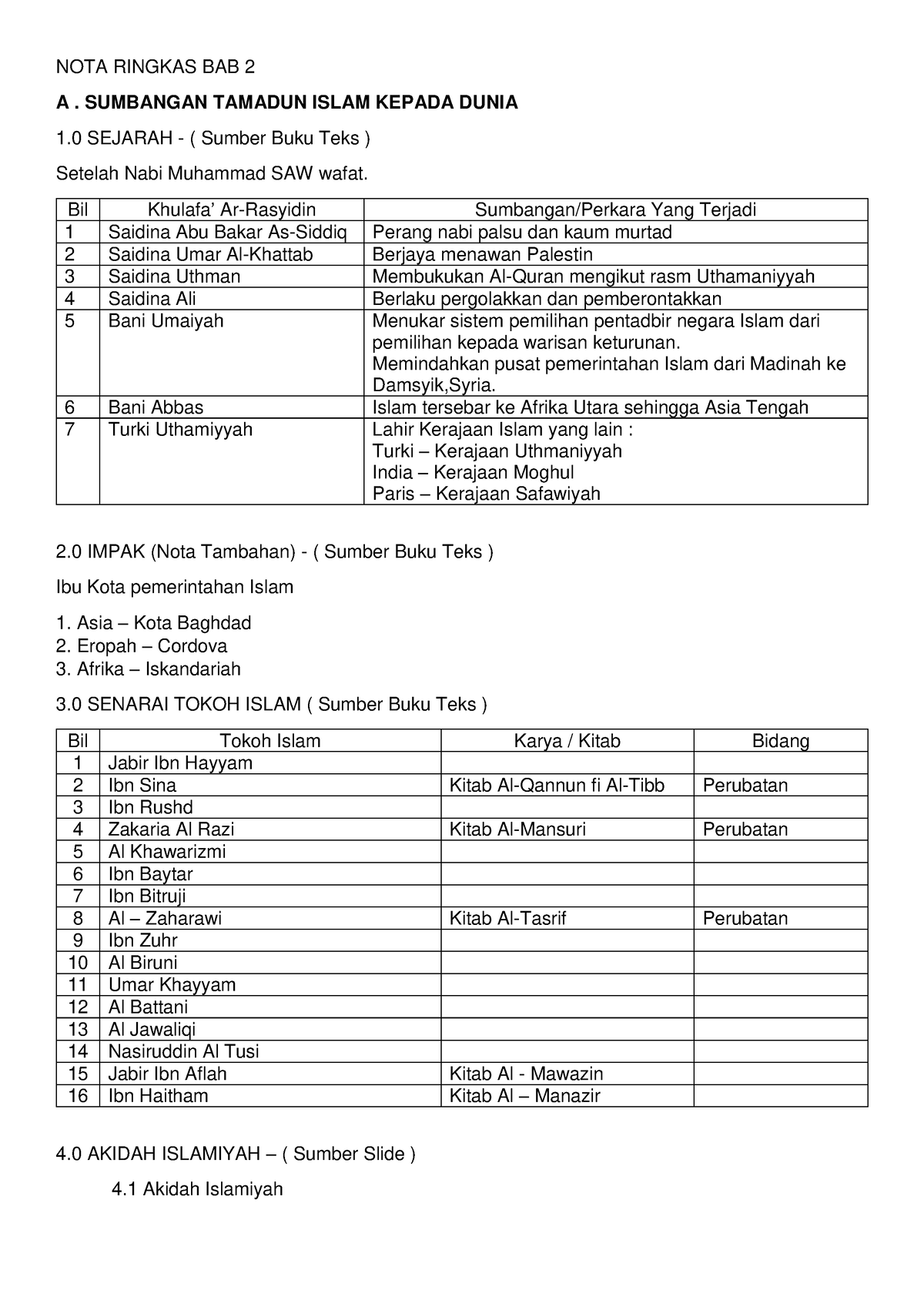 NOTA Ringkas Titas BAB 2 - NOTA RINGKAS BAB 2 A. SUMBANGAN TAMADUN ...